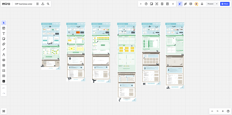 screenshot of the user innovation toolbox in Miro